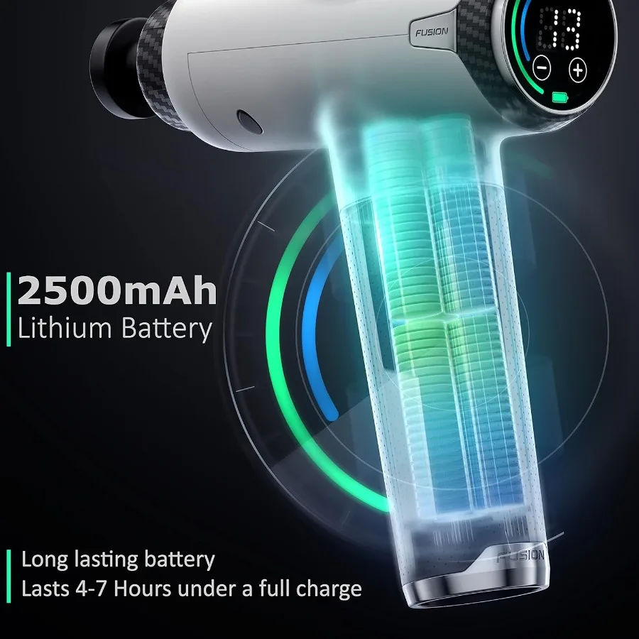 Deep Tissue Massage Gun voor a - Massage Gun Percussion Deep Tissue recensie en prijs