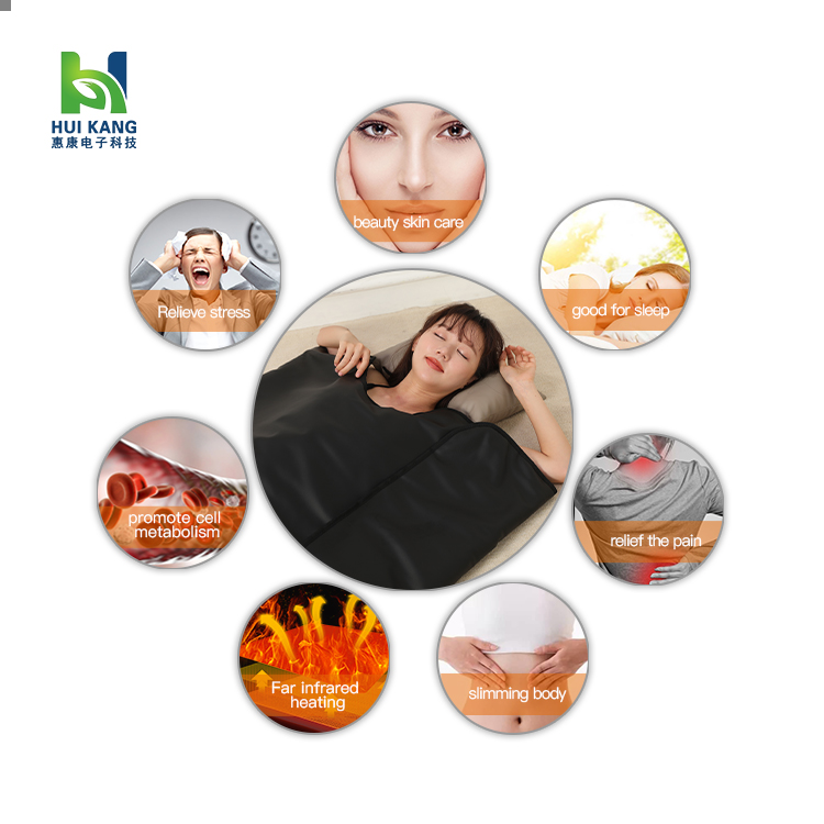 Draagbare infrarood lichtthera - Infrared Sauna Blanket Portable recensie en prijs