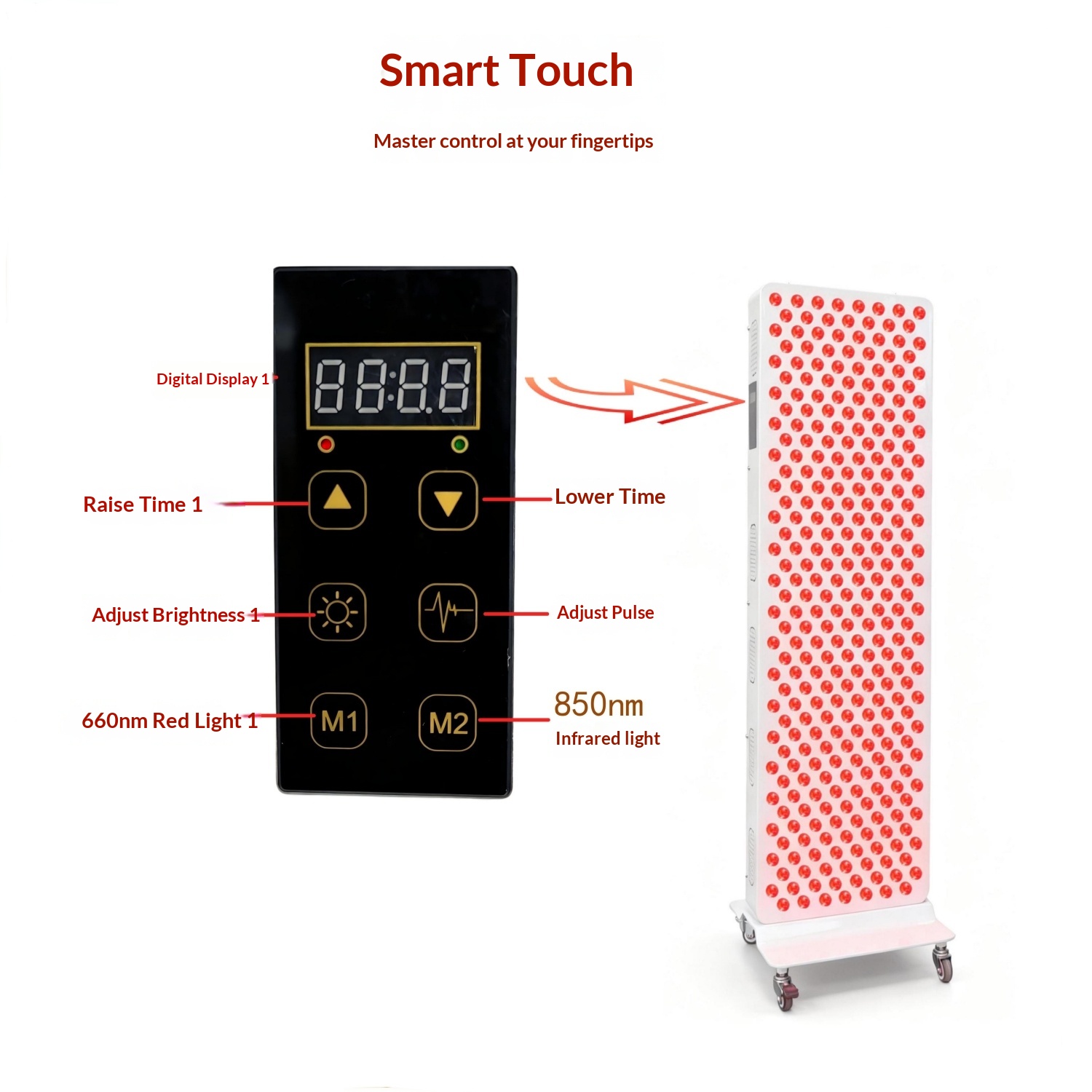 Dimbare, programmeerbare, dubb - Red Light Therapy Panel 1500W recensie en prijs