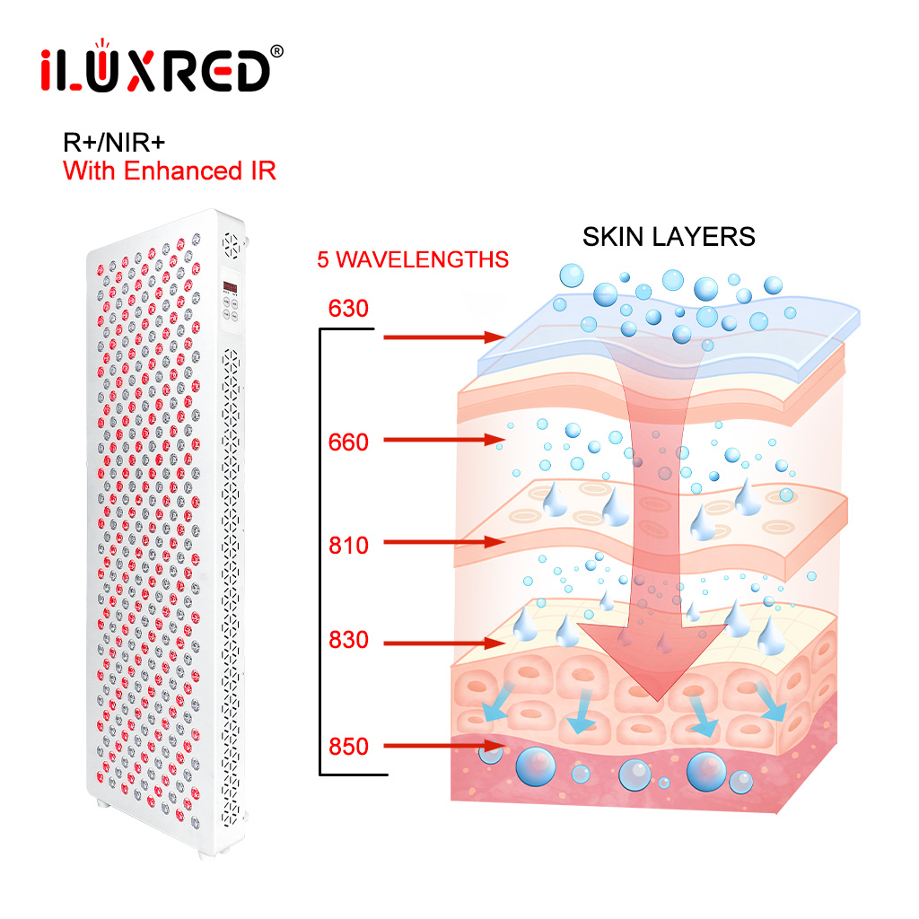 Smart 1500W 300LEDs 630 660 81 - Red Light Therapy Panel 1500W recensie en prijs