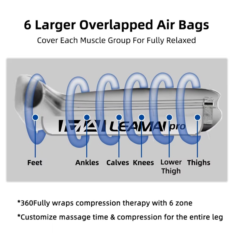 Medische compressie-laarzen vo - Compression Boots Recovery recensie en prijs