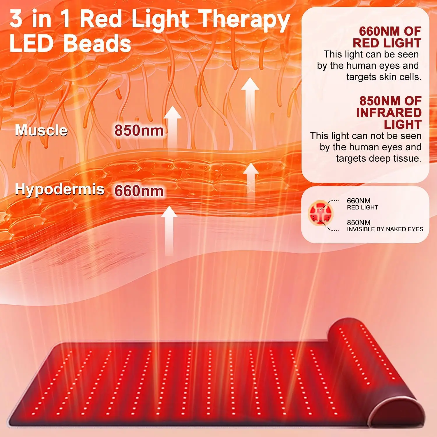 Roodlichttherapiemat met ver-i - Red Light Therapy Mat Full Body recensie en prijs