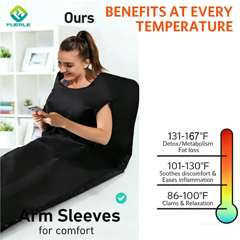 Infrarood sauna deken draagbaa - Infrared Sauna Blanket Portable recensie en prijs