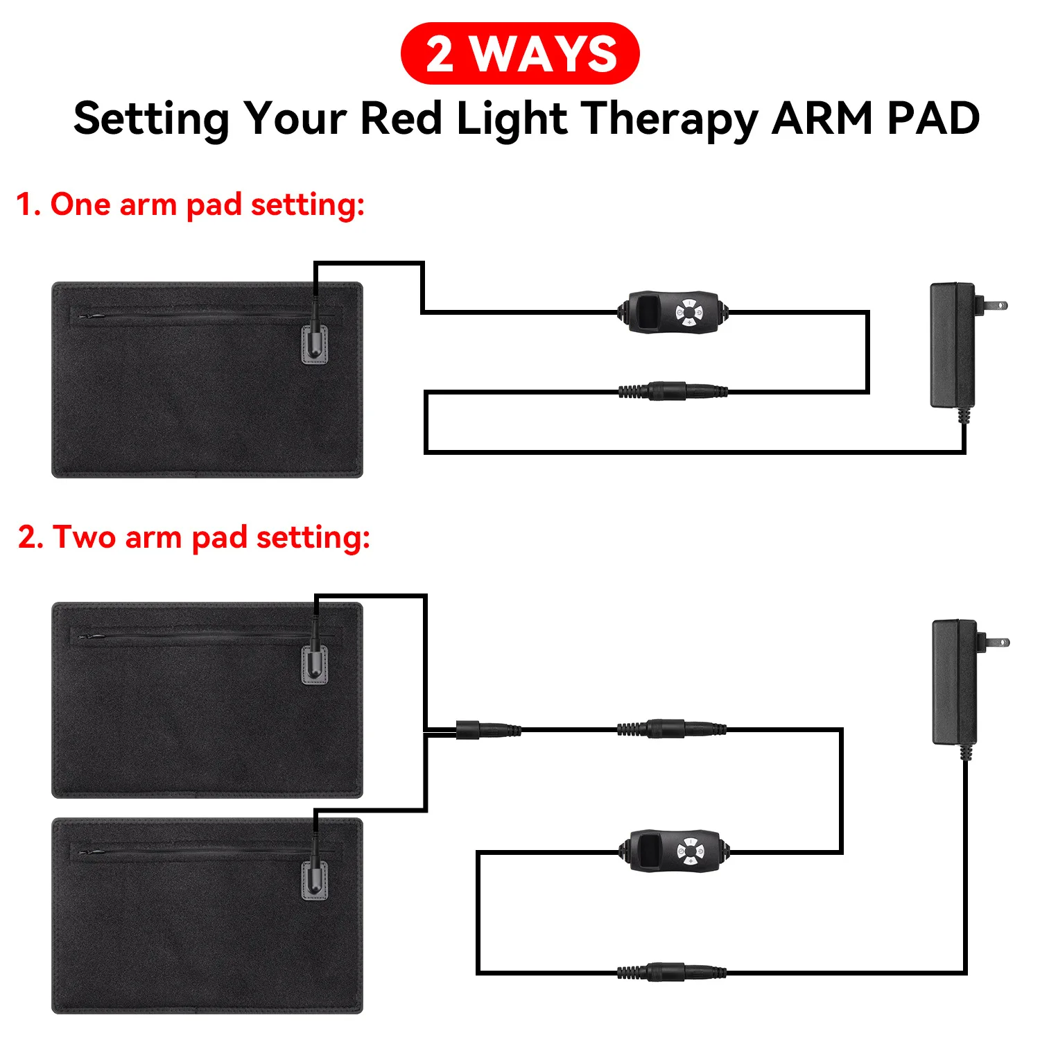 1/2 Stuks Infrarood Rood Licht - Red Light Therapy Belt recensie en prijs