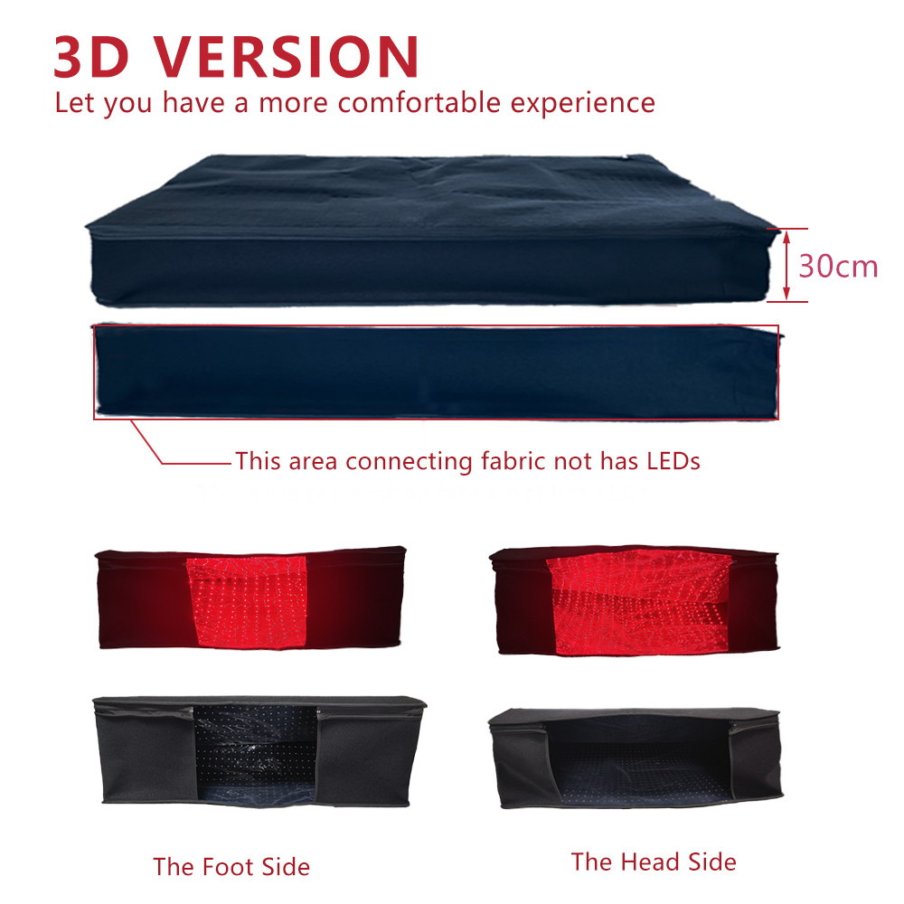 Roodlichttherapie infrarood sa - Infrared Sauna Blanket Portable recensie en prijs